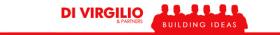 DI VIRGILIO AND PARTNERS